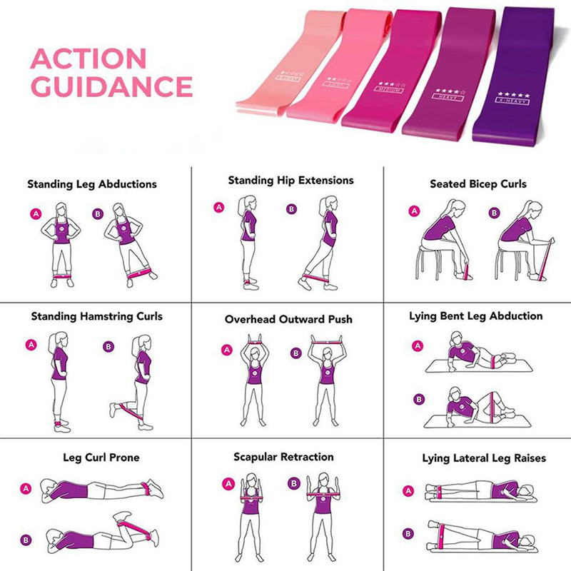 Sport Yoga Anello di resistenz - Pilates Yoga Ring Exercises recensione e prezzo
